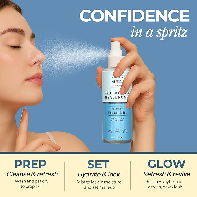 Hyaluronic Acid & Collagen Face Mist - Dermatologist Tested, Moisturizes & Tones Skin, Anti-Aging, Natural Ingredients, Cruelty-Free, 95% Natural - All Skin Types - 4 OZ-FemmiqueWomen