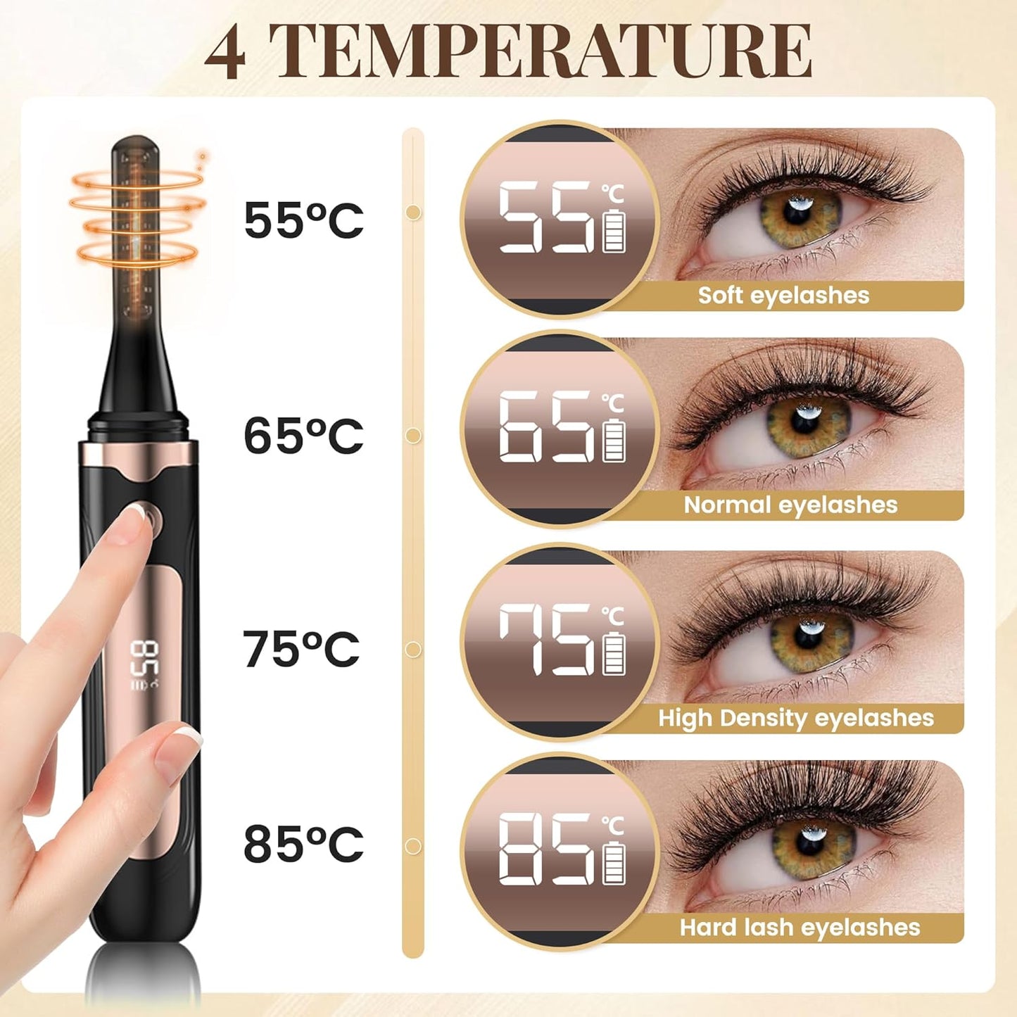 Heated Eyelash Curler, Best Selling Eyelash Curler, 10 Seconds Quick Heat - Lasts Long - with Led Display, use with Mascara, Suitable for Women and Girls-FemmiqueWomen