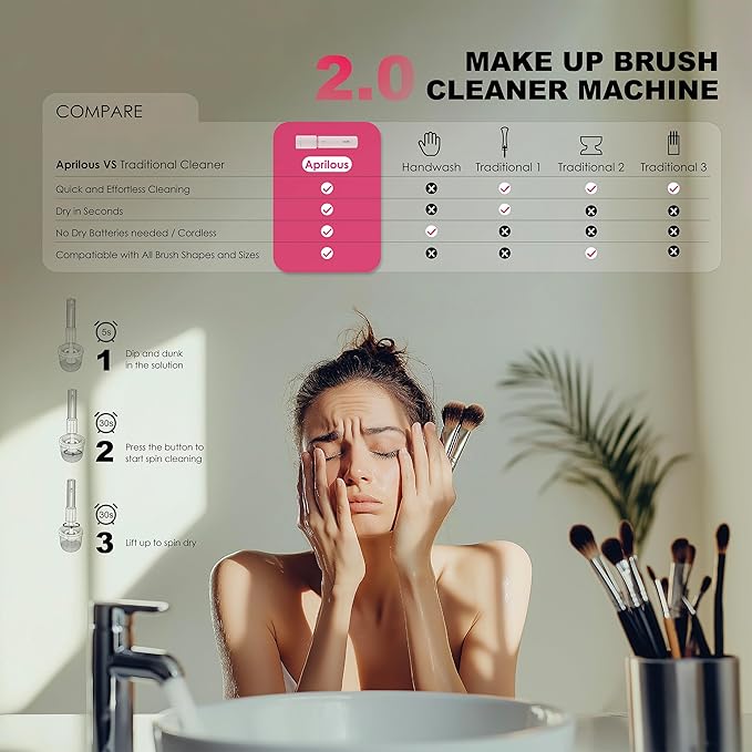 Electric Makeup Brush Cleaner & Dryer Machine, Upgraded Patented Universal Collar Fits 99% of Brush Shapes, Deep Clean & Quick Dry, Rechargeable & Portable for Travel & Home Use, Gift-FemmiqueWomen