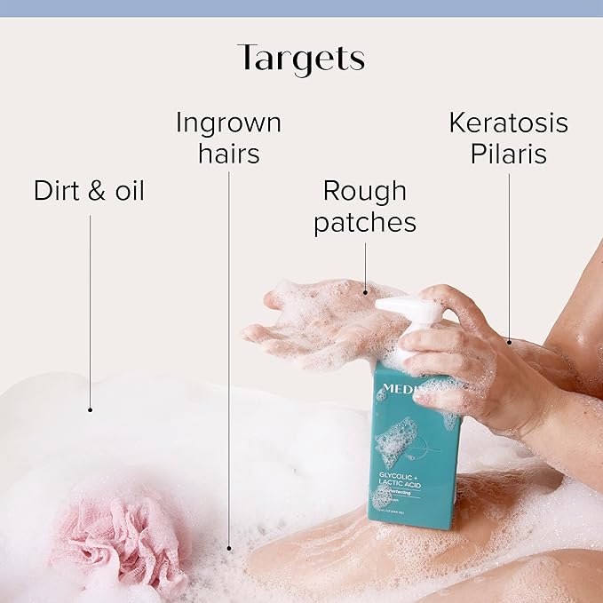 Medix 20% Glycolic Acid Booster + Exfoliating Body Wash Cleanser Skin Care 2PC Set | AHA Exfoliant Body Wash + Body Serum Both Refine + Soften Dead Dry Skin, Bumps, Wrinkles, & Fine Lines, Bundle-FemmiqueWomen