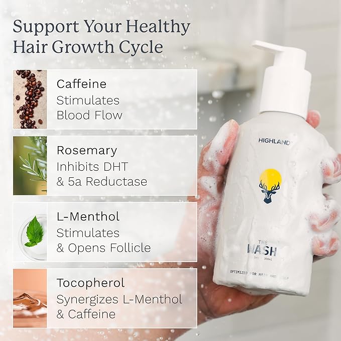 Highland: The Wash. Your new hair and scalp optimized shampoo alternative. Hydrating, balancing, nourishing & strengthening. Crafted with botanical ingredients.-FemmiqueWomen