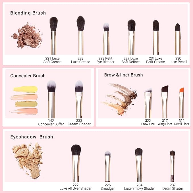 Jessup Professional Eye Makeup Brushes Set Natural-Synthetic 15pcs for Eyeshadow Blending Concealer Eyeliner Eyebrow, Zinfandel T284-FemmiqueWomen