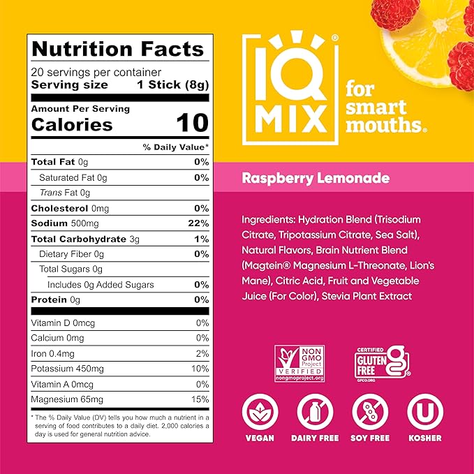 IQMIX Hydration Electrolyte Powder – 4-in-1 Formula for Hydration, Mental Clarity, Mood and Recovery – Sugar-Free Drink Mix, Keto, Magnesium L-Threonate, Lion’s Mane – 20 Count New Raspberry Lemonade-FemmiqueWomen