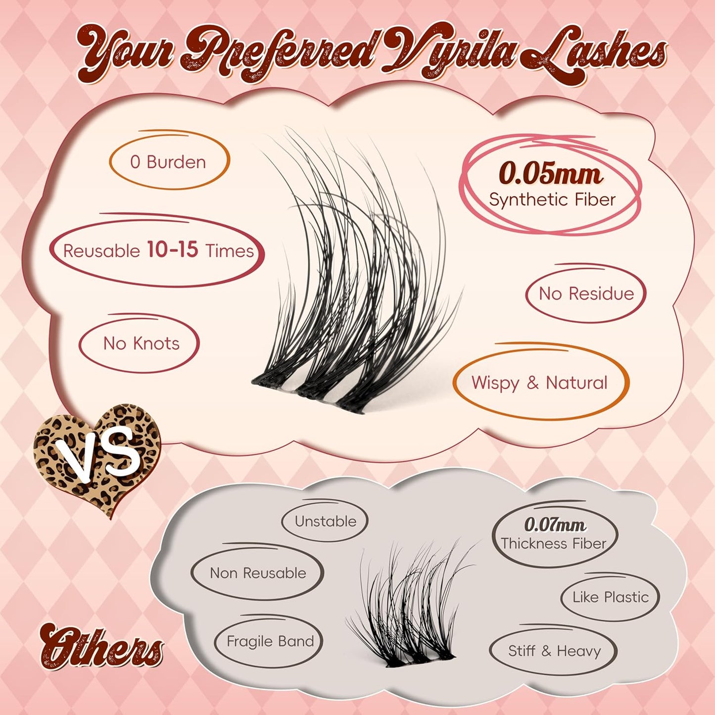 Lash Clusters 0.05mm PBT Fiber Eyelash Clusters, 0.1mm Superfine Invisiband D Curl Diy Lash Extension, 72pcs 8-16mm Individual Like Eyelash Extensions (Soul-D-8-16Mix)-FemmiqueWomen