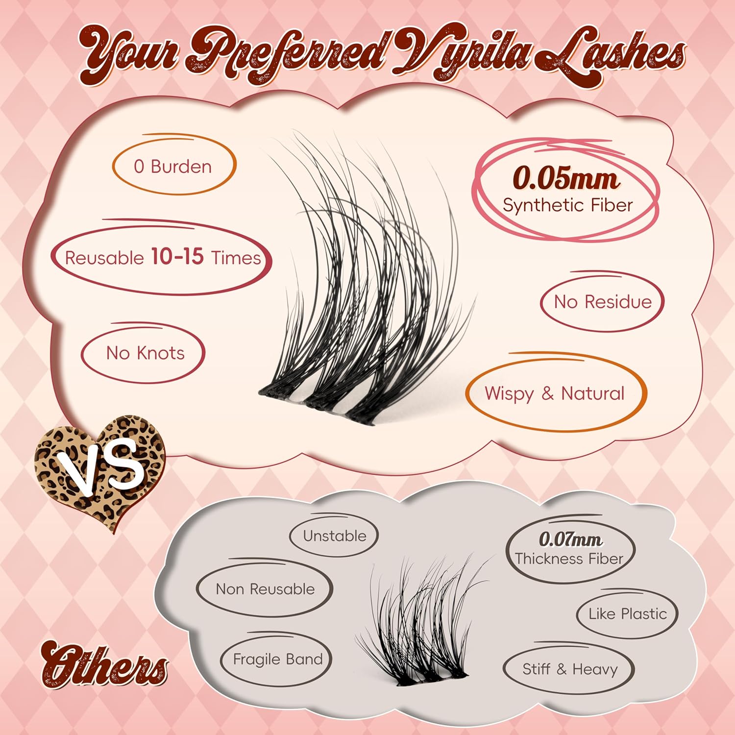 Lash Clusters 0.05mm PBT Fiber Eyelash Clusters, 0.1mm Superfine Invisiband D Curl Diy Lash Extension, 72pcs 8-16mm Individual Like Eyelash Extensions (Soul-D-8-16Mix)-FemmiqueWomen