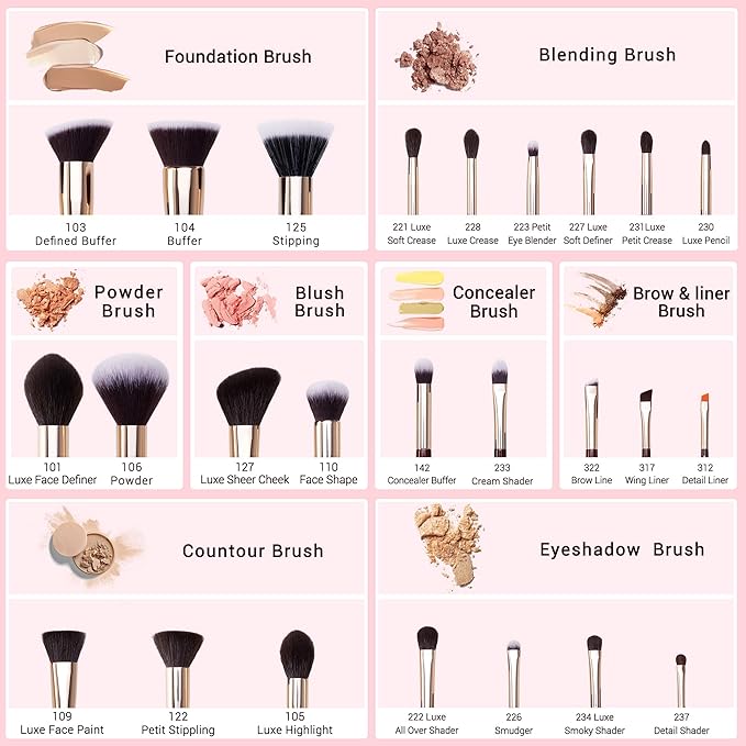 Jessup Makeup Brushes Set Professional, 25PCS Premium Natural Powder Foundation Eyeshadow Blending Concealer Blusher Highlight Labeled Brushes, T280-FemmiqueWomen