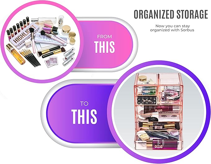 Sorbus Acrylic Makeup Organizer - Organization and Storage Case for Cosmetics Make Up & Jewelry - Big Clear Makeup Organizer for Vanity, Bathroom, College Dorm, Closet, Desk (3 Large, 4 Small Drawers)-FemmiqueWomen