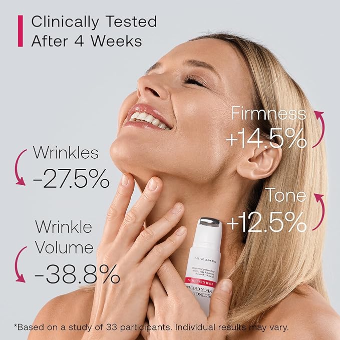 Retinol Neck Firming Cream with Cooling & Massaging Roller Applicator - Hydrates, Lifts, Smoothes Wrinkles, Fine Lines & Tightens Sagging Skin with Niacinamide & Hyaluronic Acid, 1.7oz/50g-FemmiqueWomen