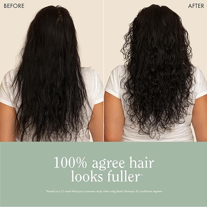 Rizos Curls Biotin Shampoo, Gently Cleanse & Nourish, Rosemary Oil & Oat Protein for Longer and Stronger Hair, Hair is Fuller, Softer & Shinier, 2.5 oz-FemmiqueWomen