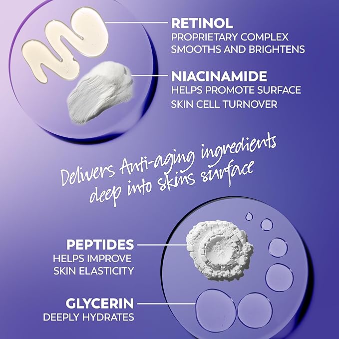 Olay Retinol 24 Face Moisturizer, Anti-Aging Night Cream for Women, Fragrance-Free, Non Greasy - Anti-Wrinkle, Smooth Fine Lines, Tightening, Hydrating Skin Care - Peptides, Glycerin, 1.7 Oz-FemmiqueWomen