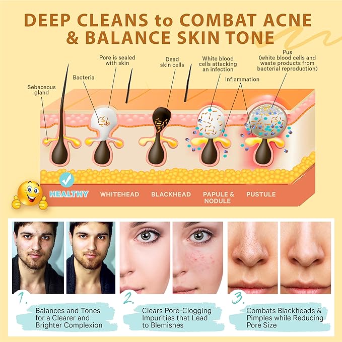 LILY SADO MILK+MANUKA™ Coconut Milk & Manuka Honey Gentle Gel Face Cleanser - Natural Cruelty-Free Facial Wash Cleanses, Balances, Soothes & Hydrates - Reduces Pores & Blackheads - 5oz-FemmiqueWomen