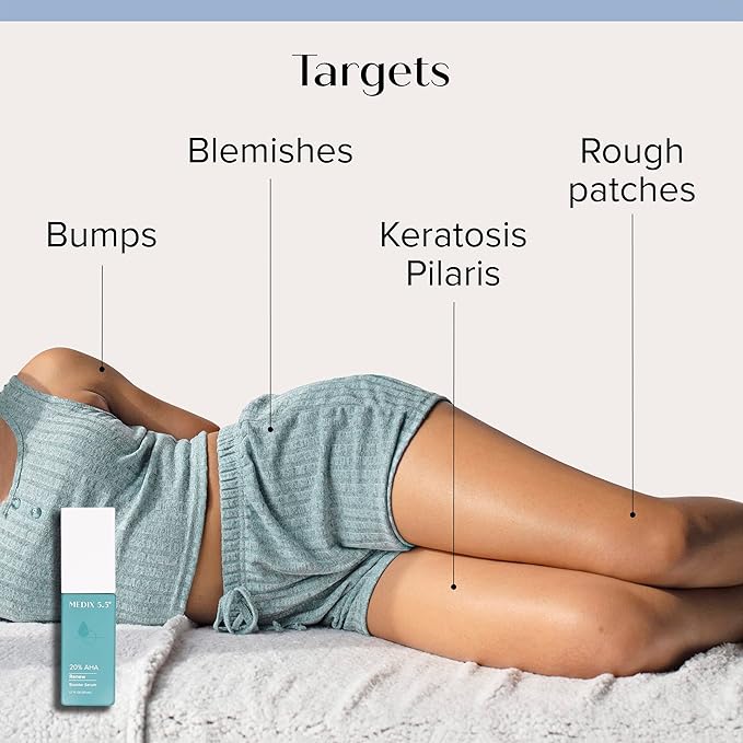 Medix 20% Glycolic Acid Booster + Exfoliating Body Wash Cleanser Skin Care 2PC Set | AHA Exfoliant Body Wash + Body Serum Both Refine + Soften Dead Dry Skin, Bumps, Wrinkles, & Fine Lines, Bundle-FemmiqueWomen