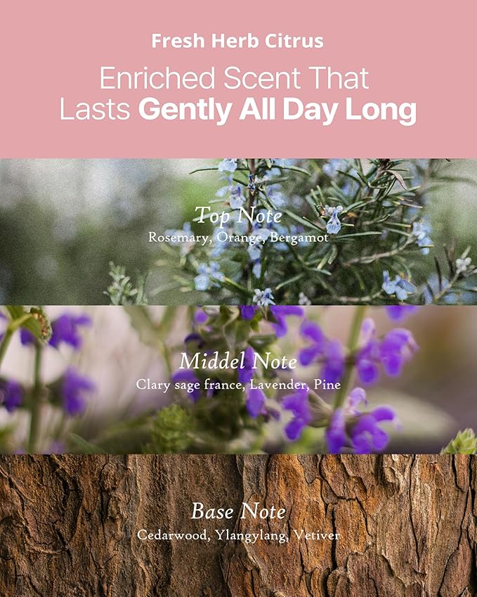 Aloe Cera Mist Serum - Vegan Hydrating Face Spray with Aloe Vera and Ceramide for Rough and Dry Skin - Refreshing & Hydrating Facial Mist - Fresh Herb Citrus Scent, 2.7 fl.oz.-FemmiqueWomen