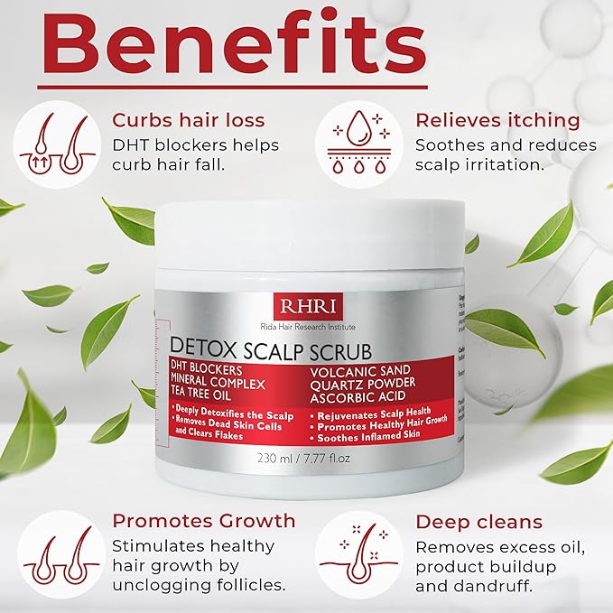 Scalp Scrub with Tea Tree Oil for Hair Growth | DHT Blockers, Volcanic Sand & Mineral Complex | Detoxifies, Exfoliates & Removes Flakes | Clears Build-Up for a Healthy Scalp | 7.77 fl oz-FemmiqueWomen