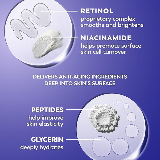 Olay Retinol 24 Face Moisturizer, Anti-Aging Night Cream for Women, Trial Size, Fragrance-Free, Non Greasy - Anti-Wrinkle, Smooth Fine Lines, Tightening Skin Care - Peptides, Glycerin, 0.5 Oz-FemmiqueWomen