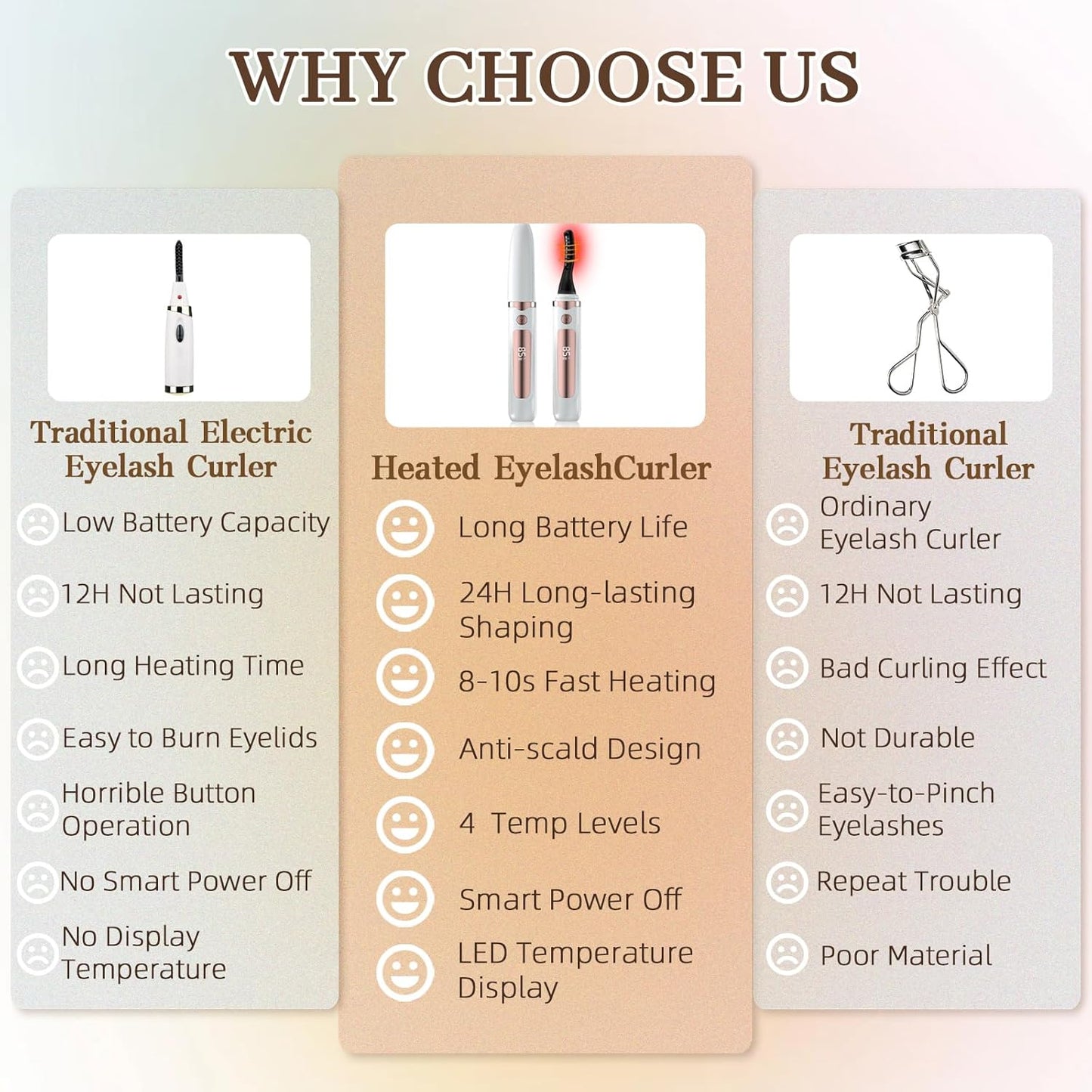 2025 Heated Eyelash Curler-USB Rechargeable Electric Eyelash Curler- Eyelash Curlers Heated 4 Temperature Modes Fast Heat Up Within 5s - 24 Hours Long Lasting- with Led Display for Women Girls (White)-FemmiqueWomen