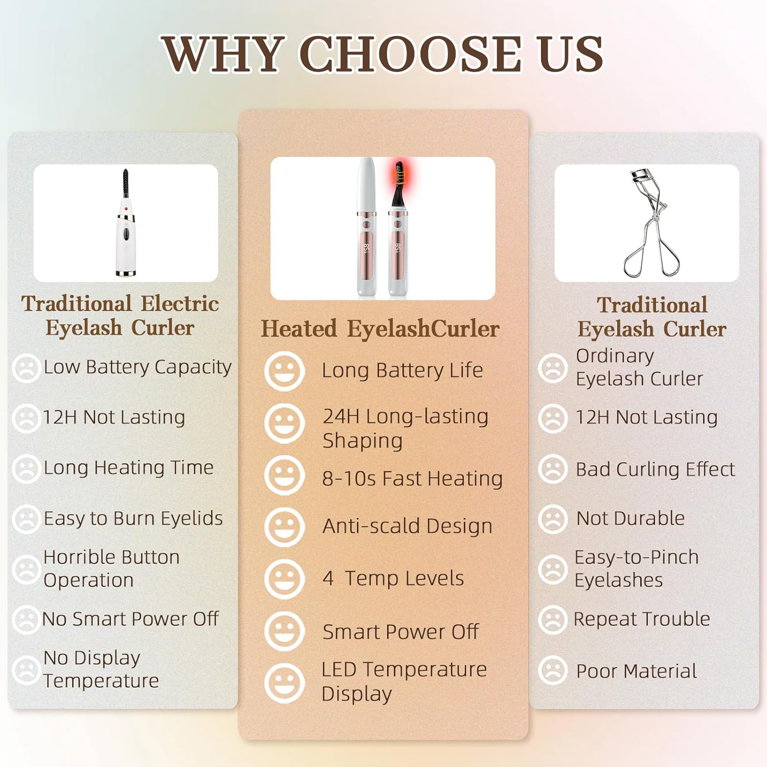 2025 Heated Eyelash Curler-USB Rechargeable Electric Eyelash Curler- Eyelash Curlers Heated 4 Temperature Modes Fast Heat Up Within 5s - 24 Hours Long Lasting- with Led Display for Women Girls (White)-FemmiqueWomen