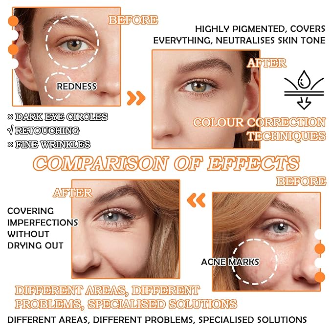 12 Colors Correcting Concealer Contour Makeup Palette, 6 in 1 Color Corrector Palette,Highlighting Concealer Palette Contouring Liquid Foundation Makeup Kit with Brush（2PCS）-FemmiqueWomen