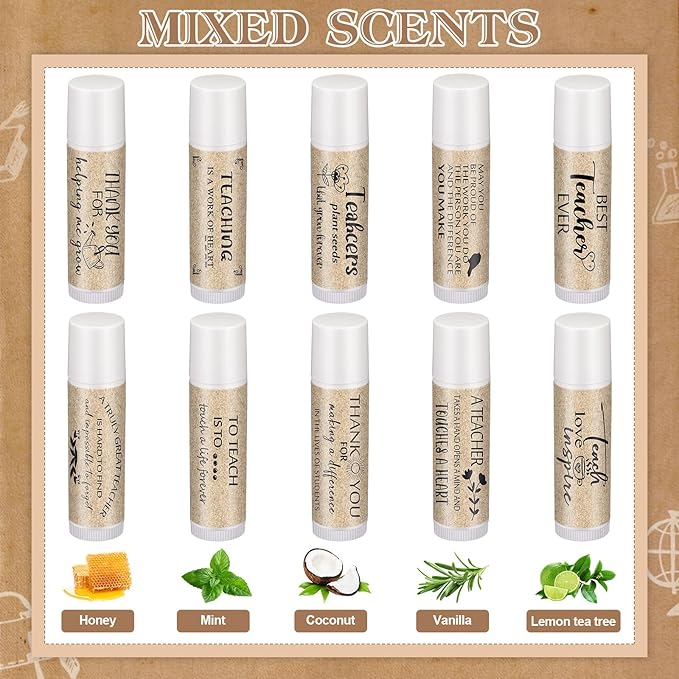 30 Pcs Back to School Teacher Gifts Bulk Lip Balm Favors Thank You Gifts for Teachers with Inspirational Quote Gifts Lip Balm Christmas Thanksgiving Gifts for Teachers Welcome Back to School-FemmiqueWomen