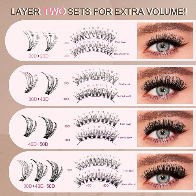Lash Clusters - Lash Clusters Kit Lash Extension Kit with Lash Bond and Seal Cluster Eyelash Extensions Eyelash Clusters 20D30D40D50D-0.07D Lashes Clusters Eyelash Extension Kit DIY at Home Eyelashes-FemmiqueWomen