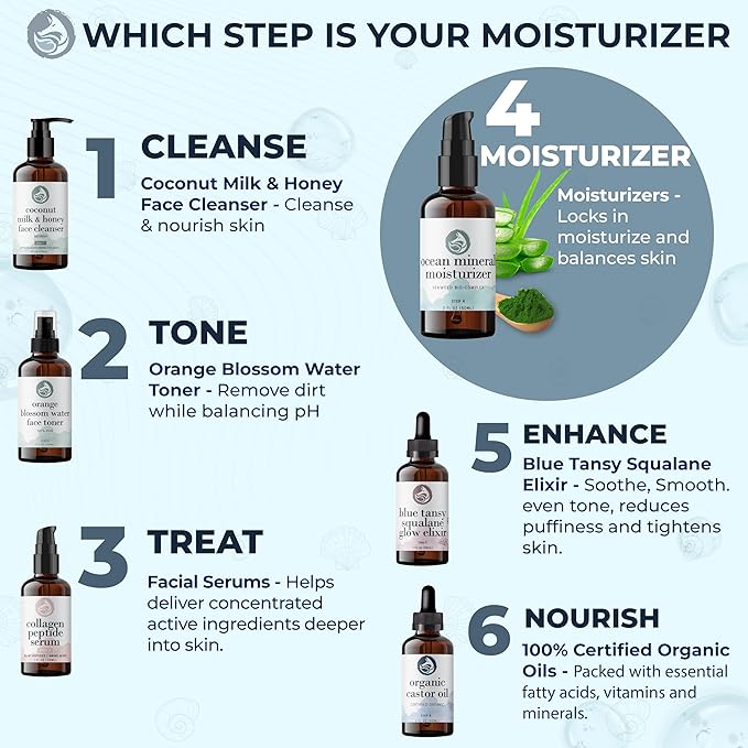 Ocean Mineral Facial Moisturizer - Vegan - Natural & Organic Face Lotion for Women Daily Use - Sensitive Oily Dry and Other Skin Types - Anti Aging Hydrating - Seaweed Bio-Complex 2 oz-FemmiqueWomen