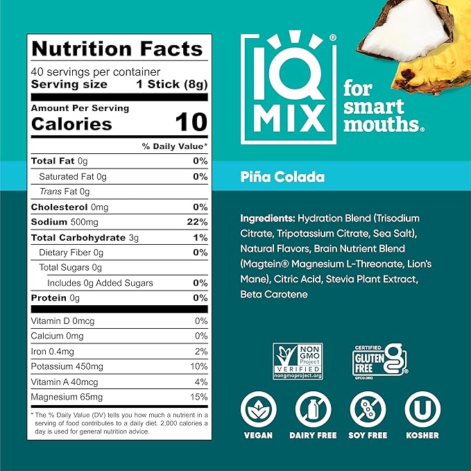 IQMIX Hydration Electrolyte Powder – 4-in-1 Formula for Hydration, Mental Clarity, Mood and Recovery – Sugar-Free Drink Mix, Keto, Magnesium L-Threonate, Lion’s Mane – 40 Count Piña Colada-FemmiqueWomen