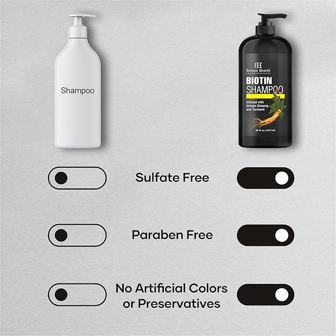 Botanic Hearth Biotin Shampoo | Infused With Korean Ginseng & Turmeric For Stronger, Thicker | Looking Hair | Sulfate & Paraben Free | 16 Fl. Oz-FemmiqueWomen