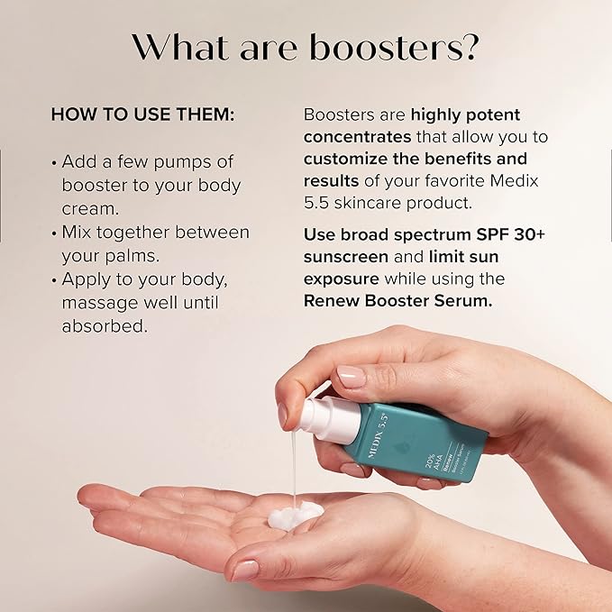 Medix 20% Glycolic Acid Booster + Exfoliating Body Wash Cleanser Skin Care 2PC Set | AHA Exfoliant Body Wash + Body Serum Both Refine + Soften Dead Dry Skin, Bumps, Wrinkles, & Fine Lines, Bundle-FemmiqueWomen