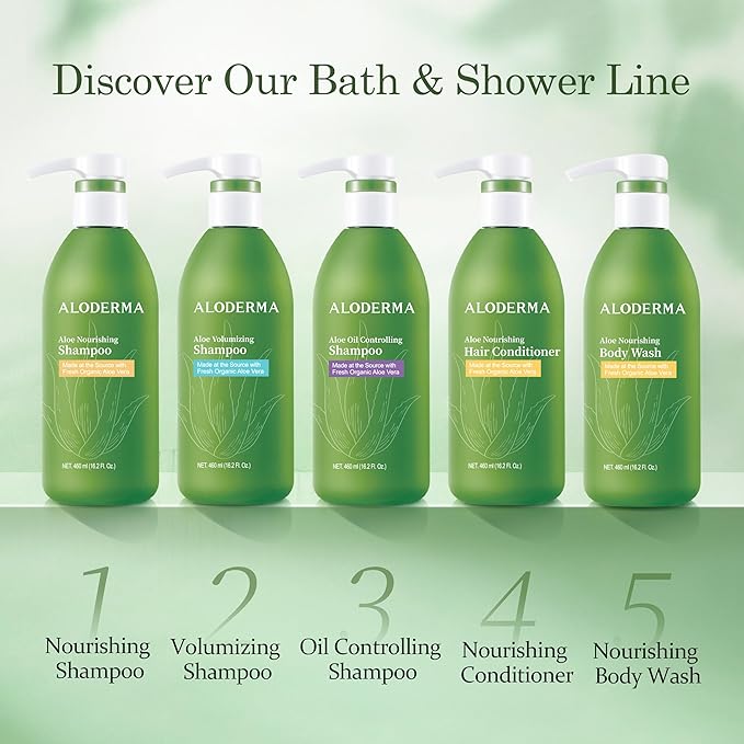 Aloderma Aloe Nourishing Shampoo Featuring Fresh, Organic Aloe Vera for Dry and Damaged Hair - Gently Cleanses and Moisturizes Dehydrated Hair for Soft, Healthy Hair - Alcohol, Paraben-Free - 16oz-FemmiqueWomen