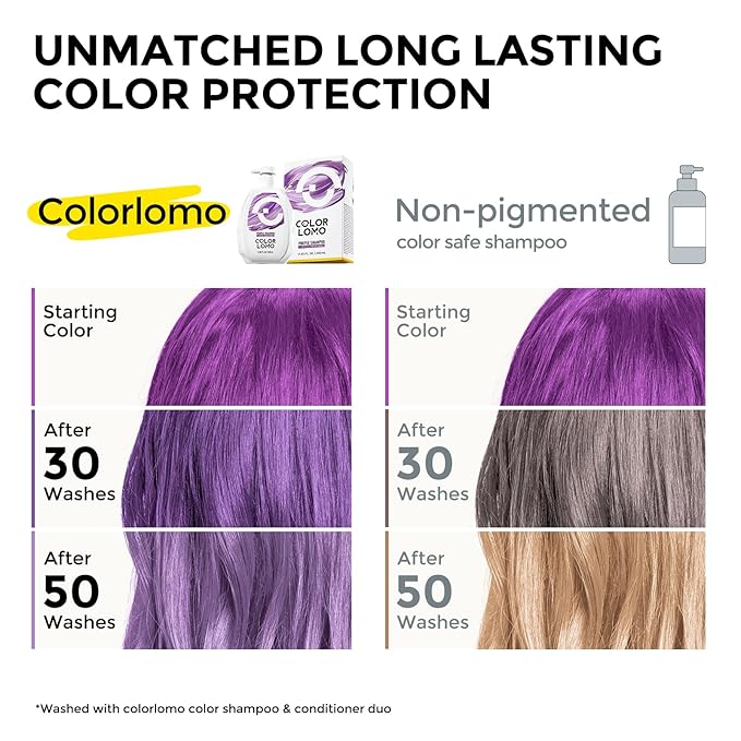 Ultra Color Safe Shampoo | Help Prevent Fading & Provide Subtle Color Replenishment | Prolong Color Vibrancy and Enhance Shine | Vegan & Cruelty-Free Formula | For Purple Color Treated Hair-FemmiqueWomen