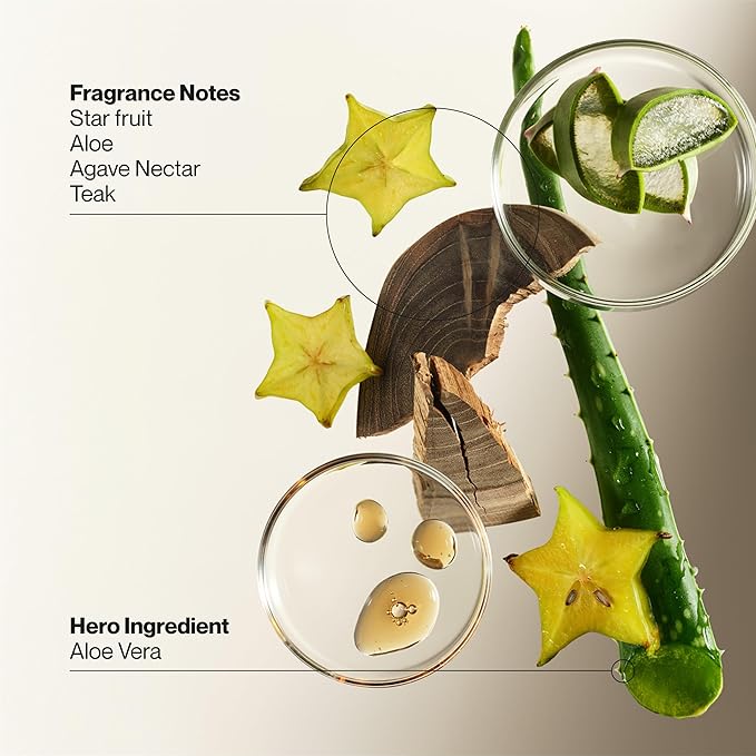 Suave Soothing Hydration Hand & Body Lotion With Aloe Vera Refreshes Dry Skin, Fast Absorbing, Intensive Moisturizing Cream For Women, Non Greasy, Allergen Free, 18 FL OZ, 6 Pack-FemmiqueWomen