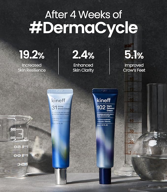 Dermacycle Program All-day & Night 2-Pack Cream for Face, 31 All-Day Shield Cream & 102 Night Renewal Cream, Centella Asiatica and Niacinamide, Korean Skincare (New Package)-FemmiqueWomen