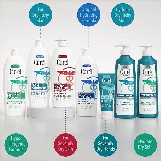 Curel Hydra Therapy In Shower Lotion, Itch Defense Body Moisturizer with Advanced Ceramide Complex, Vitamin E, & Oatmeal Extract, 12 Oz, Pack of 2-FemmiqueWomen