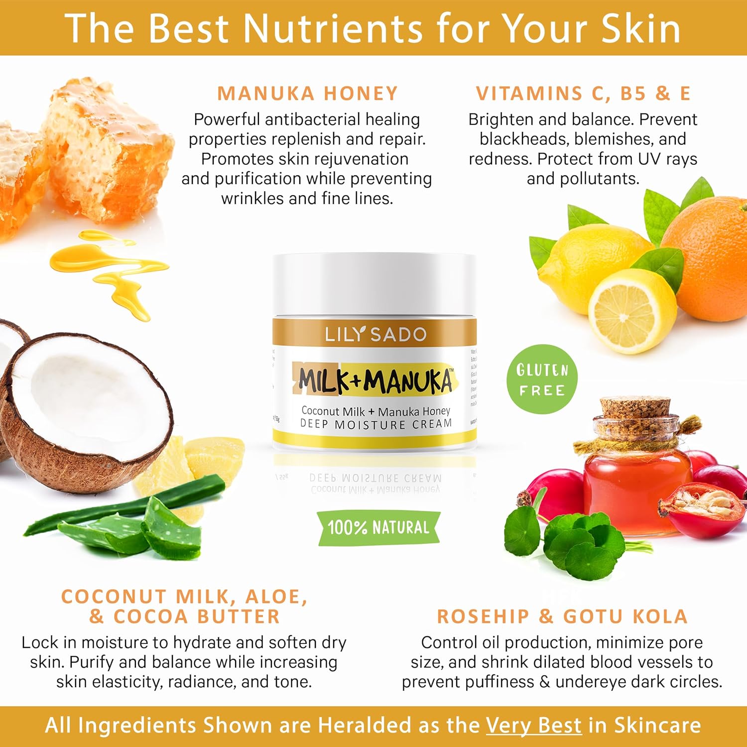 LILY SADO MILK+MANUKA™ Coconut Milk and Manuka Honey Natural Face Moisturizer - Non Greasy Organic Facial Cream with Cocoa Butter and Gotu Kola - Amazing Anti-aging Formula-FemmiqueWomen