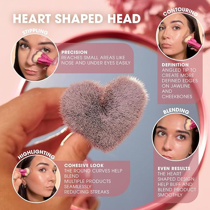 Blending Liquid Makeup Foundation Brush - Kabuki Contour Brush, Face Buffing Brush With Pro Quality Synthetic Dense Bristles For Stippling Mineral Cream, Powder, Blush-FemmiqueWomen