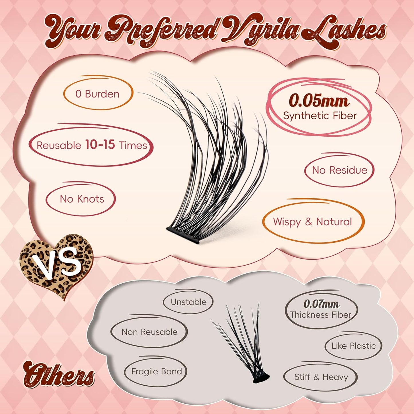 Lash Clusters 0.05mm PBT Fiber Eyelash Clusters, 0.3mm Superfine Soft Band C Curl Diy Lash Extension, 160pcs 8-16mm Individual Lashes Clusters Like Eyelash Extensions (40D-C-8-16Mix)-FemmiqueWomen