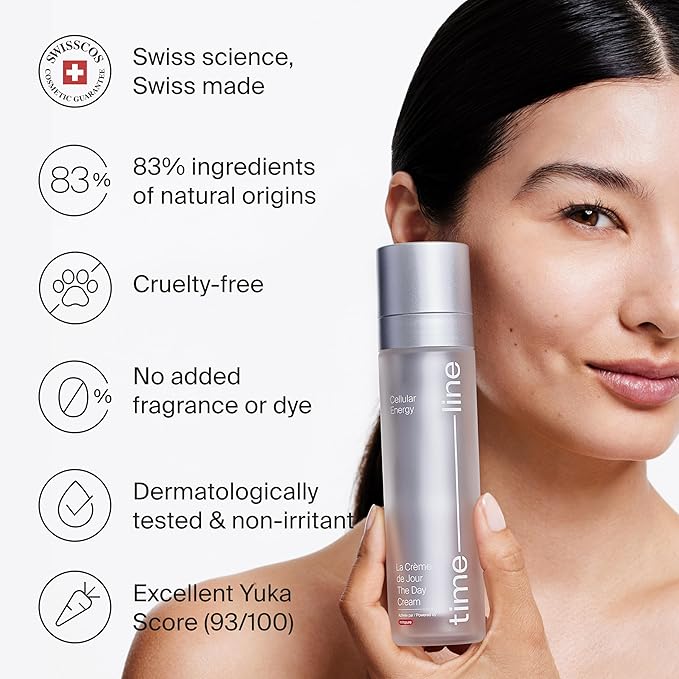 Timeline The Day Cream powered by Mitopure (Urolithin A), Healthy Aging face cream. Redensifies skin appearance, clinically proven to boost skin hydration and visually reduce wrinkles. 1.7oz (50ml)-FemmiqueWomen