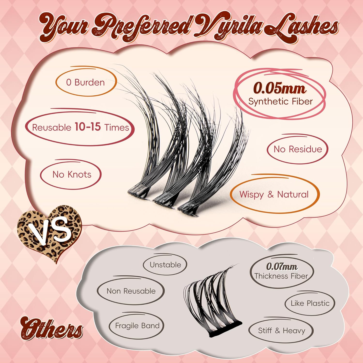 Lash Clusters 0.05mm PBT Fiber Eyelash Clusters, 0.1mm Superfine Invisiband D Curl Diy Lash Extension, 72pcs 8-16mm Individual Lashes Clusters Like Eyelash Extensions (Exotic-D-8-16Mix)-FemmiqueWomen