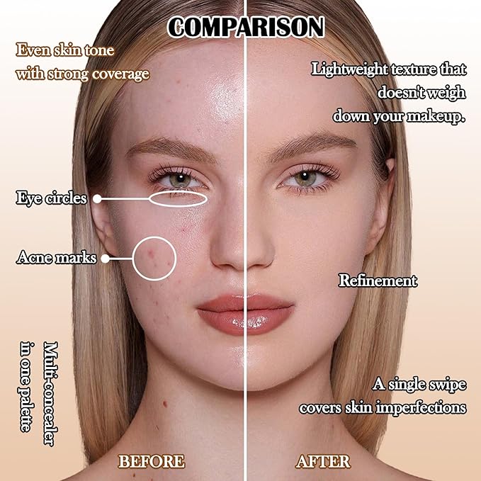 3 Colors Corrector Palette,Full Coverage Cream Concealer Liquid Foundation with Brush,Waterproof Color Correcting Concealer Long Lasting Foundation Contour Makeup Palette for Women-FemmiqueWomen