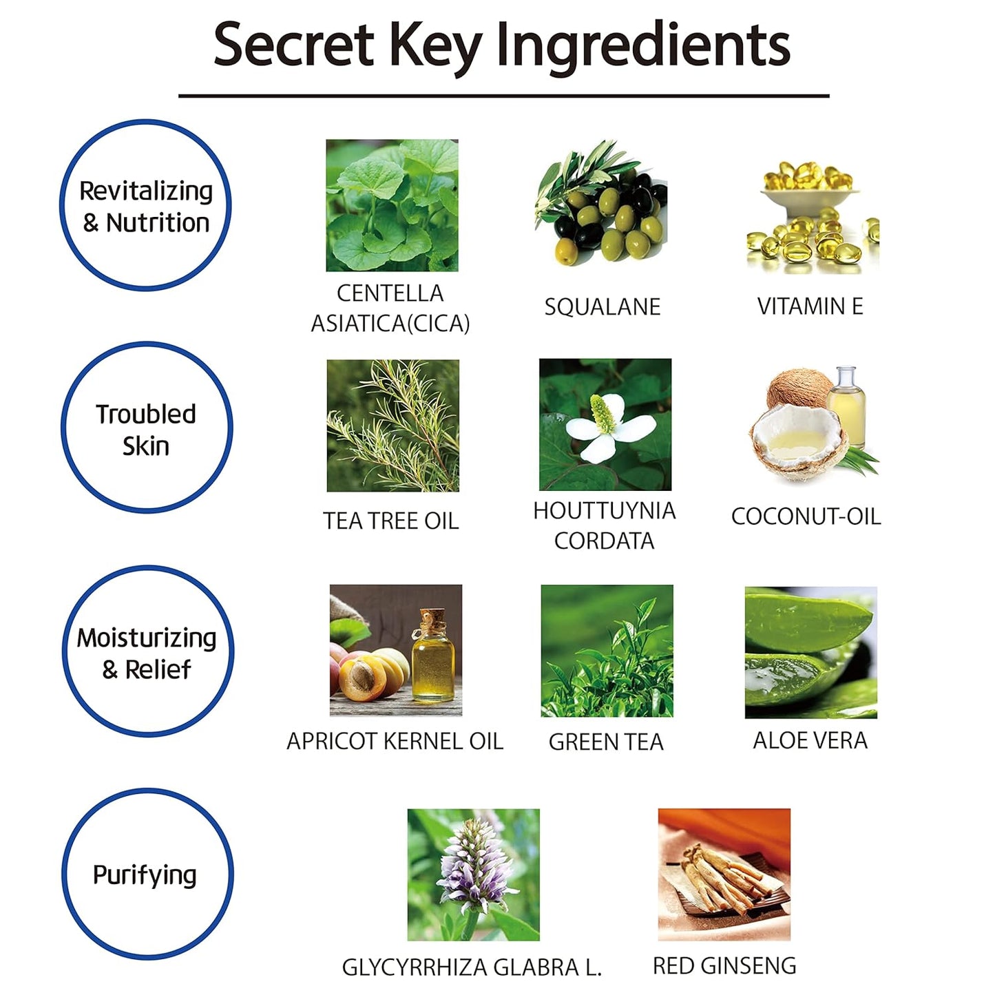 MEAROSA Dermatologically tested Daily Face cleanser and Body wash Fragrance Free Non Drying Non Irritation Soap bar-FemmiqueWomen