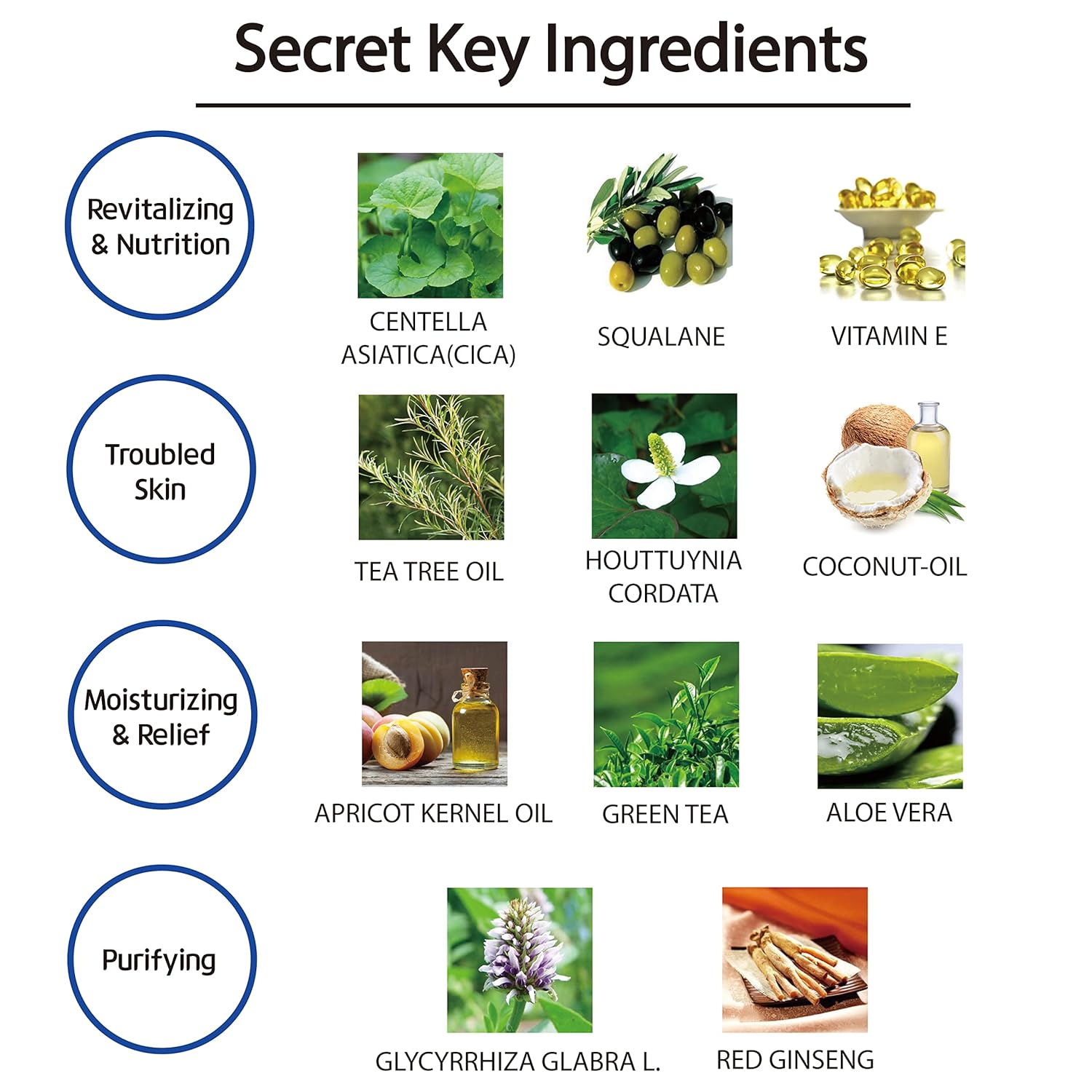 MEAROSA Dermatologically tested Daily Face cleanser and Body wash Fragrance Free Non Drying Non Irritation Soap bar-FemmiqueWomen