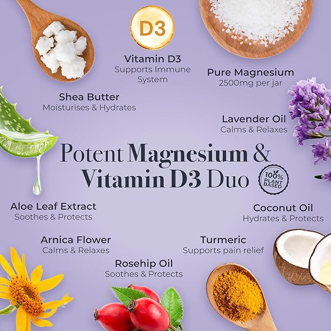 Magnesium Cream with Vitamin D3 [4 Fl Oz] - Magnesium and VIT D Lotion - Turmeric & Arnica Calm Cream - Magnesium and VIT D3 - Lavender-FemmiqueWomen