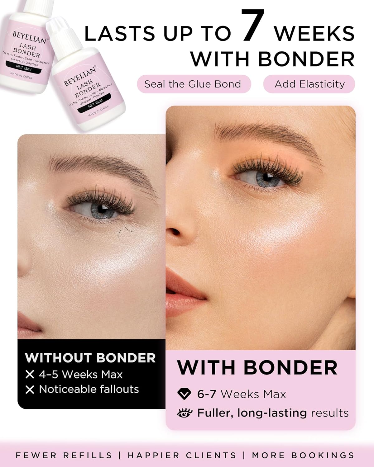 BEYELIAN Lash Bonder for Eyelash Extension, Lash Sealant, Super Bonder Longer Retention, Can Wash Face Free, Help Glue Bond Better, Glue Primer Accelerate Drying Time, Low Irritation, Water Oil Proof-FemmiqueWomen