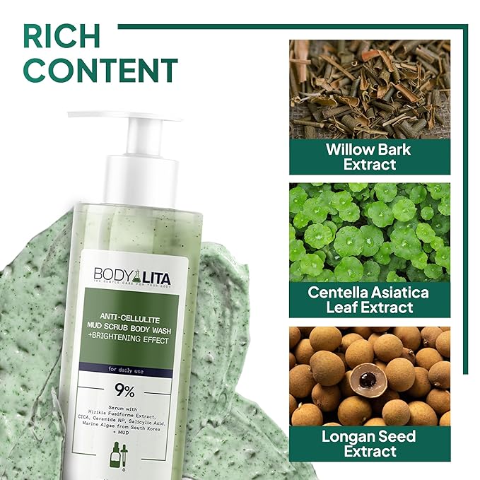 Anti Cellulite Mud Scrub Body Wash, Reduces Cellulite, Gentle Exfoliating, Improves Skin Texture, Provides a Smoother Look, 5.07 Fl Oz (3)-FemmiqueWomen