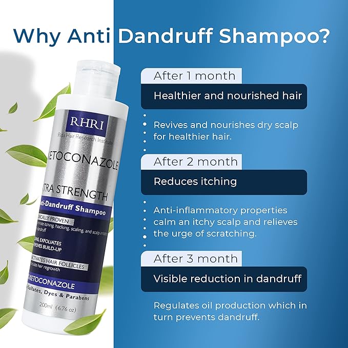 Anti Dandruff Shampoo for Men & Women | Extra Strength Medicated Shampoo with 2% Salicylic Acid and Tea Tree Oil for Itchy, Dry Scalp, Flakes and Build-Up | Sulfate Free 200ml-FemmiqueWomen