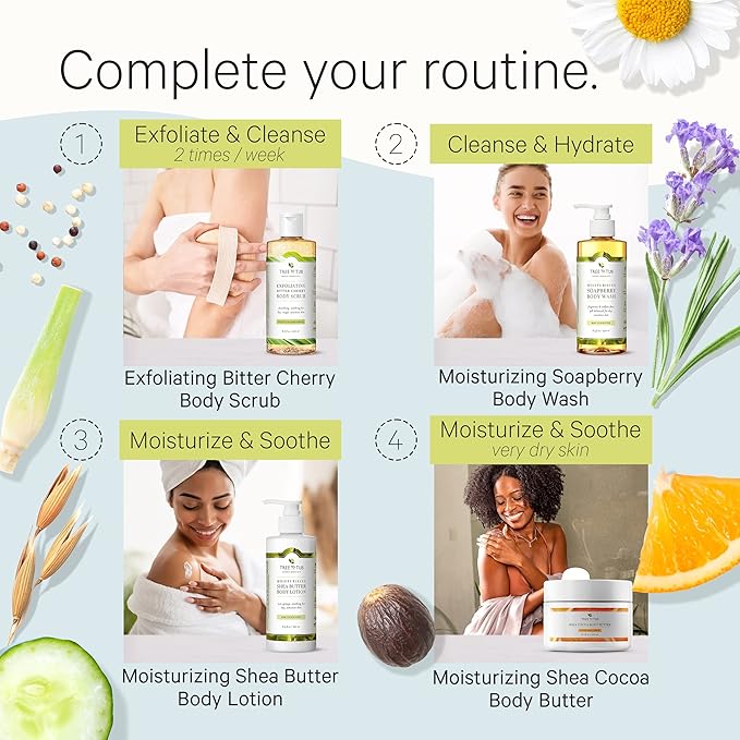 Tree to Tub Unscented Shea Butter Body Lotion for Dry Skin - Fragrance Free Lotion,Vegan Body Moisturizer, Good for Sensitive Skin for both Women & Men-FemmiqueWomen