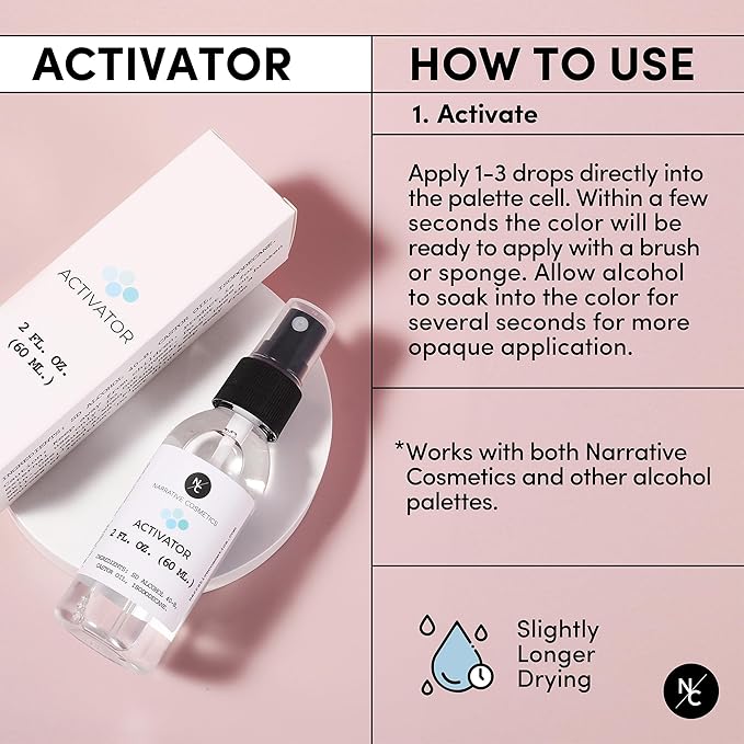 12 Color Dark Flesh Tone Alcohol Activated Makeup Palette Kit - Includes Alcohol Activator and Moisturizing Remover - Waterproof Makeup for Professional Makeup Artists-FemmiqueWomen