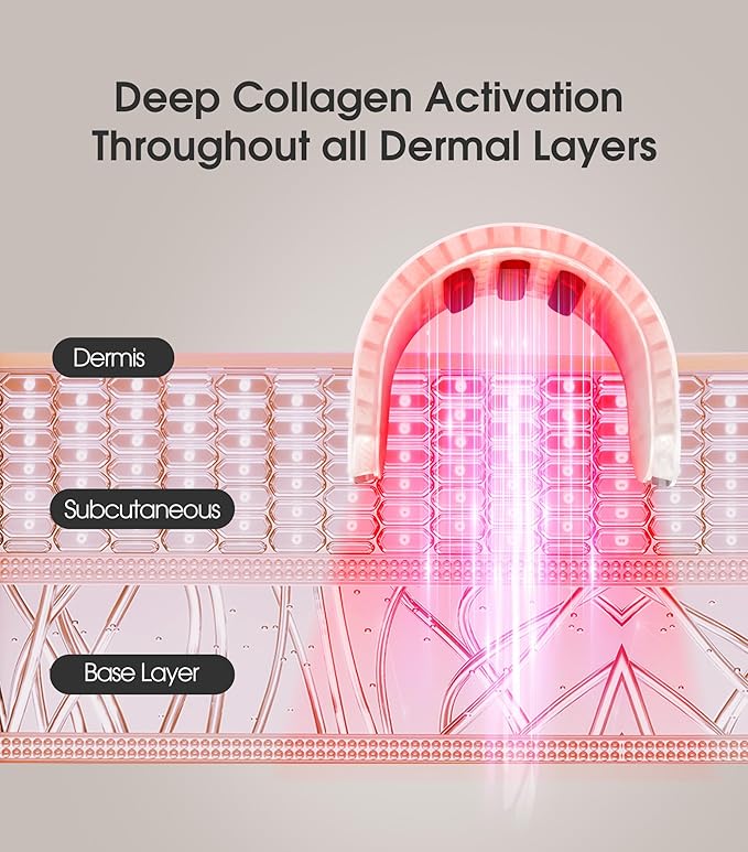 Intelligent Neck Lifting Device, 3 Color LED Neck Massager with Remote Control for Facial Massager | at Home Skin Care Tool-FemmiqueWomen