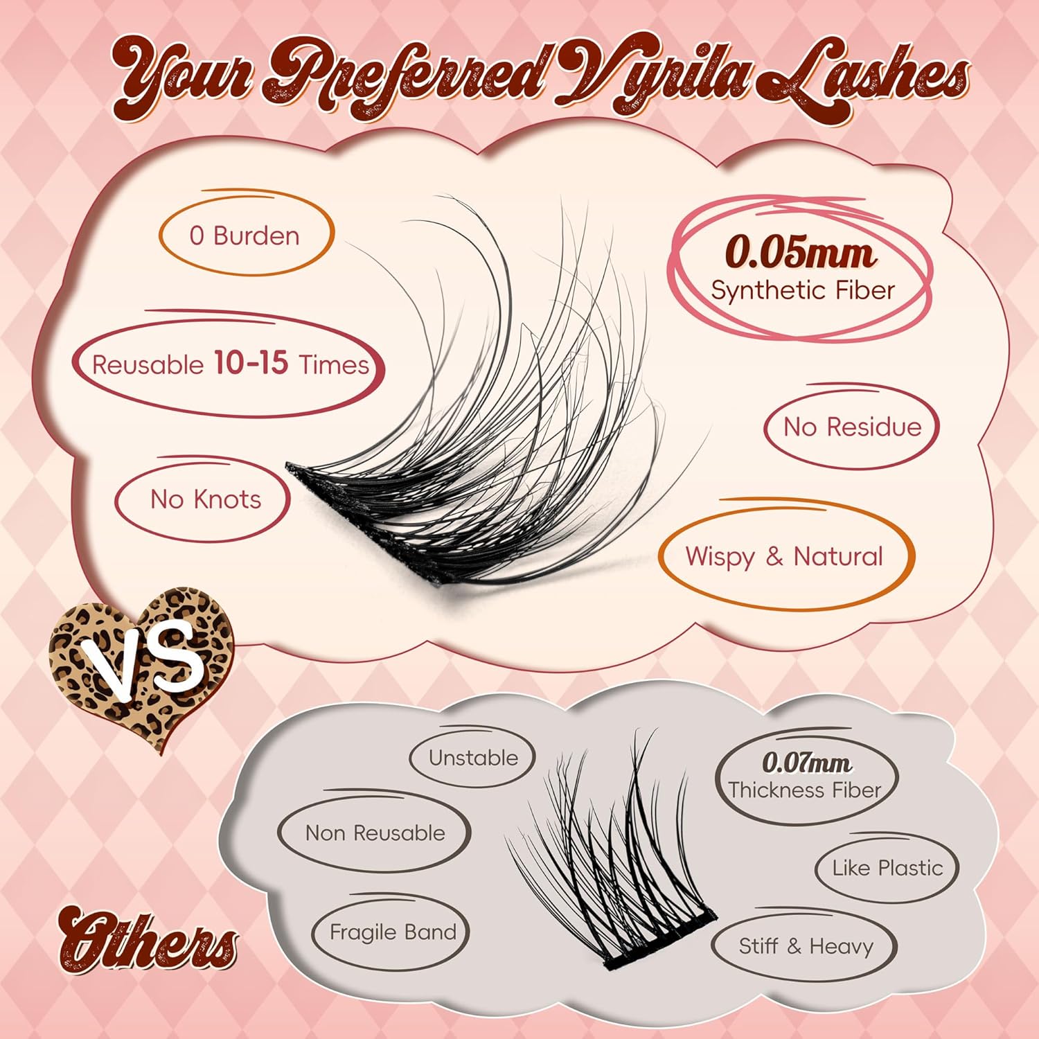 Lash Clusters 0.05mm PBT Fiber Eyelash Clusters, 0.1mm Superfine Invisiband D Curl Diy Lash Extension, 80pcs 8-16mm Individual Lashes Clusters Like Eyelash Extensions (Twilight-D-8-16Mix)-FemmiqueWomen