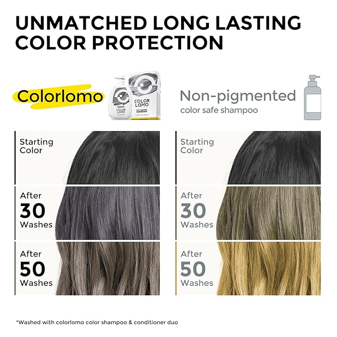 COLROLOMO Ultra Color Safe Shampoo | Help Prevent Fading & Provide Subtle Color Replenishment | Prolong Color Vibrancy and Enhance Shine | Vegan & Cruelty-Free Formula | For Grey Color Treated Hair-FemmiqueWomen